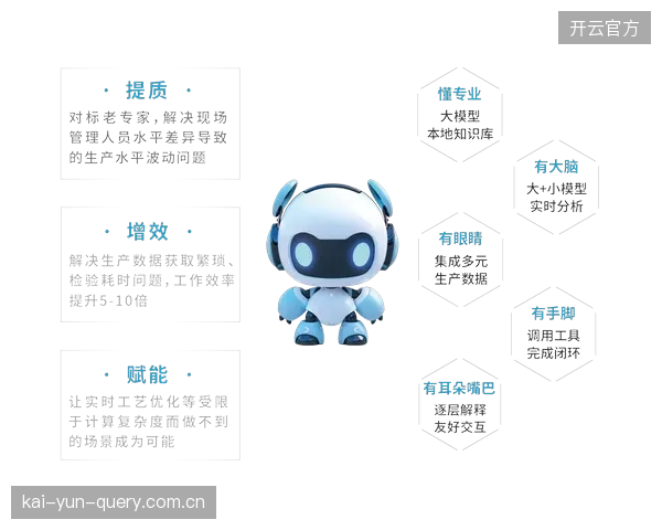 AI辅助系统嵌入制播全流程 提升决策科学精准度