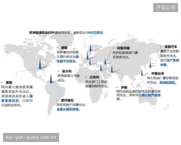 三中卫体系的核心在于保护肋部空间，西班牙能否适应这一新防守模式将决定其世界杯前景。